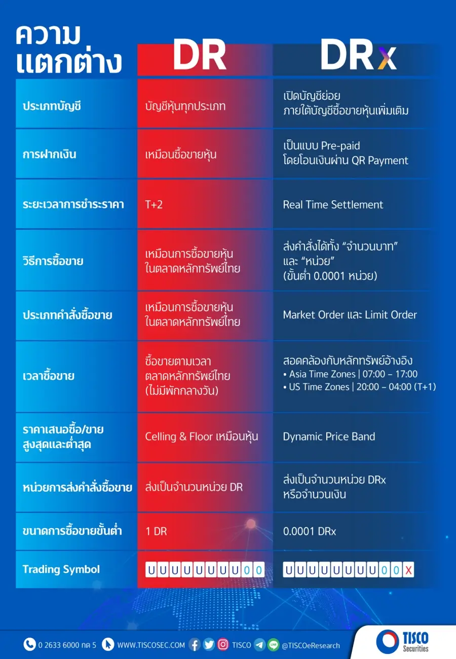 1664177685800